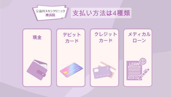 品川スキンクリニック横浜鼻整形支払い方法