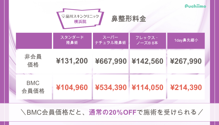 品川スキンクリニック横浜鼻整形料金
