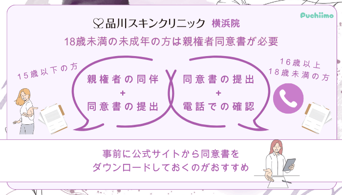 品川スキンクリニック横浜鼻整形未成年