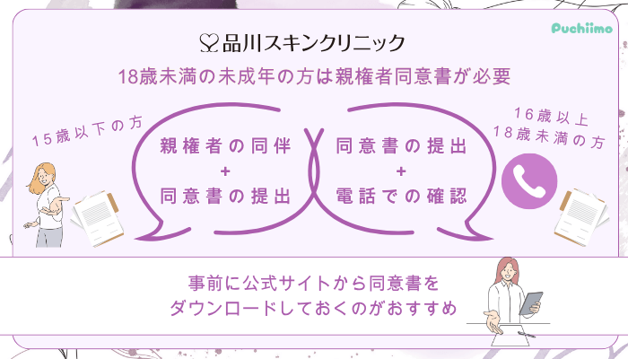 品川スキンクリニック鼻整形未成年