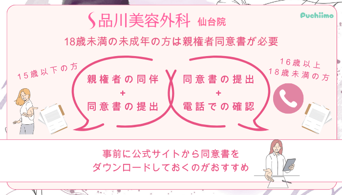 品川美容外科仙台鼻整形未成年