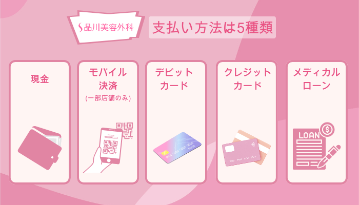 品川美容外科鼻整形支払い方法