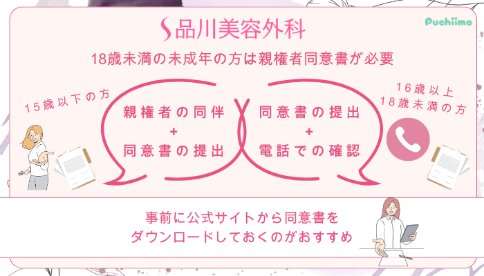 品川美容外科鼻整形未成年