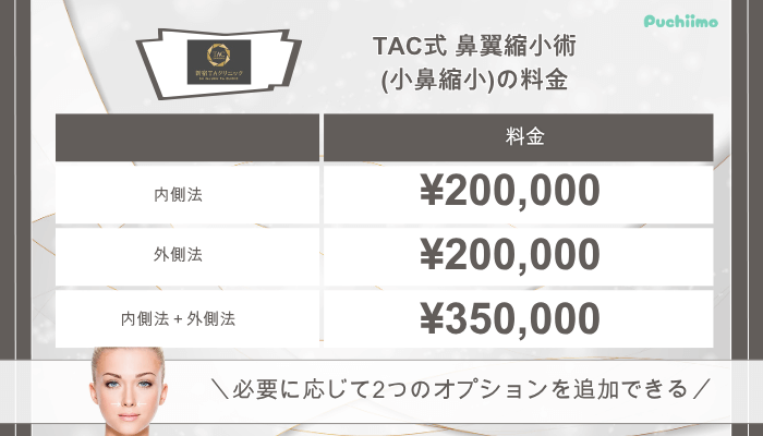 新宿TAクリニック鼻整形TAC式-鼻翼縮小術小鼻縮小料金