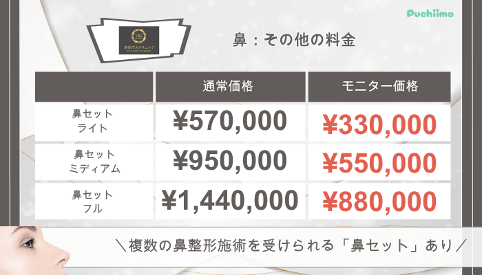 新宿TAクリニック鼻整形その他料金