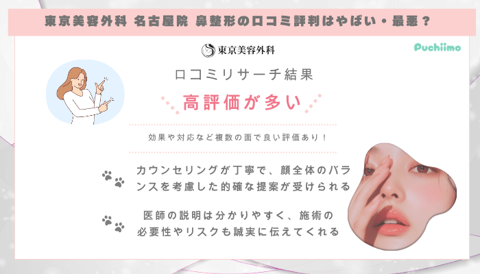東京美容外科名古屋鼻整形の口コミ評判