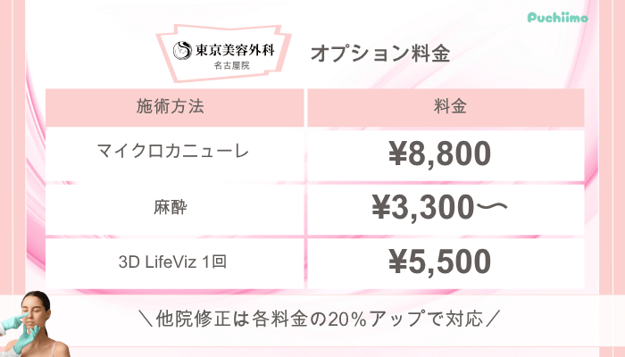 東京美容外科名古屋鼻整形オプション料金