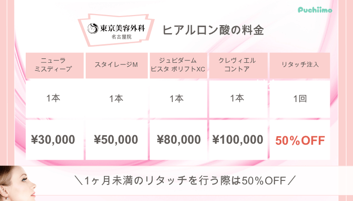 東京美容外科名古屋鼻整形ヒアルロン酸料金