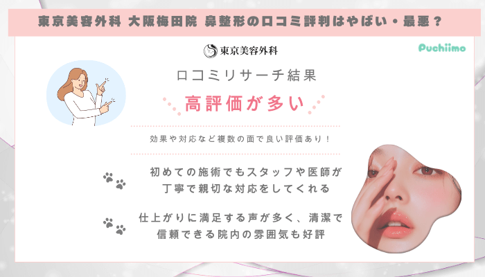 東京美容外科大阪梅田鼻整形の口コミ評判