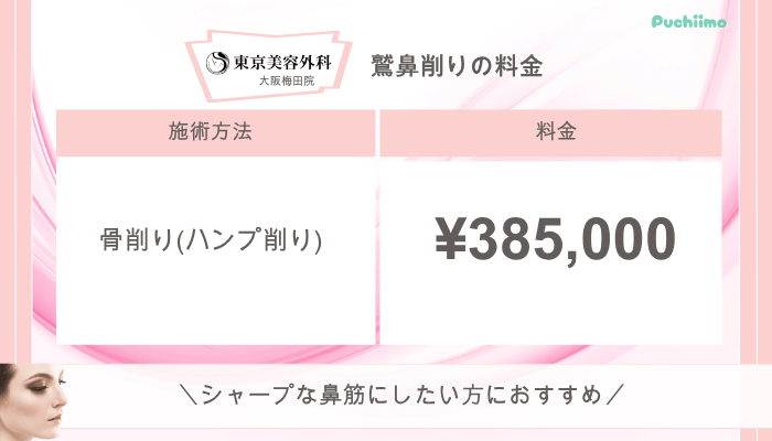 東京美容外科大阪梅田鼻整形鷲鼻削り料金