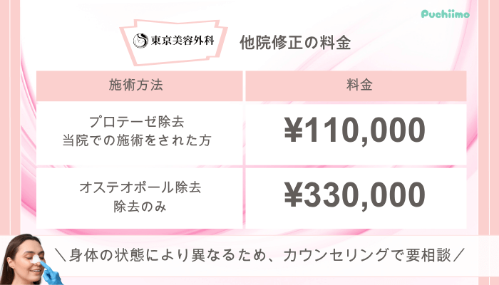東京美容外科鼻整形他院修正料金