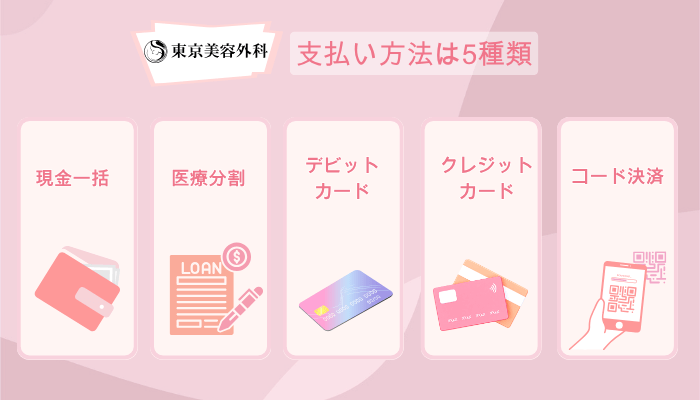 東京美容外科鼻整形支払い方法