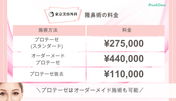 東京美容外科鼻整形隆鼻術料金