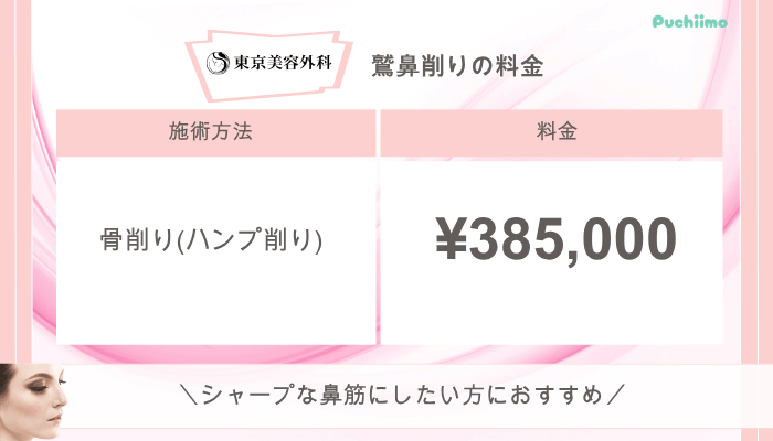 東京美容外科鼻整形鷲鼻削り料金
