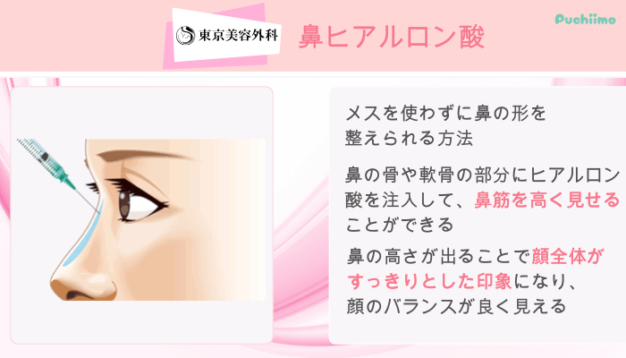 東京美容外科鼻整形鼻ヒアルロン酸