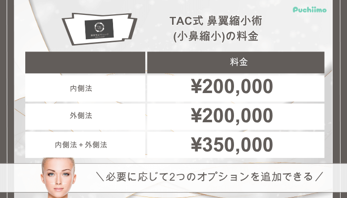 銀座TAクリニック鼻整形TAC式-鼻翼縮小術小鼻縮小料金