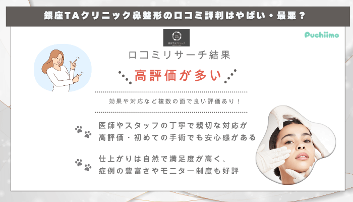 銀座TAクリニック鼻整形の口コミ評判