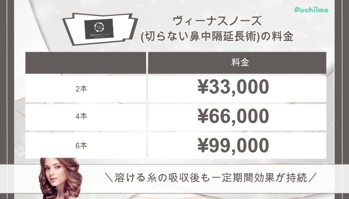 銀座TAクリニック鼻整形ヴィーナスノーズ切らない鼻中隔延長術料金