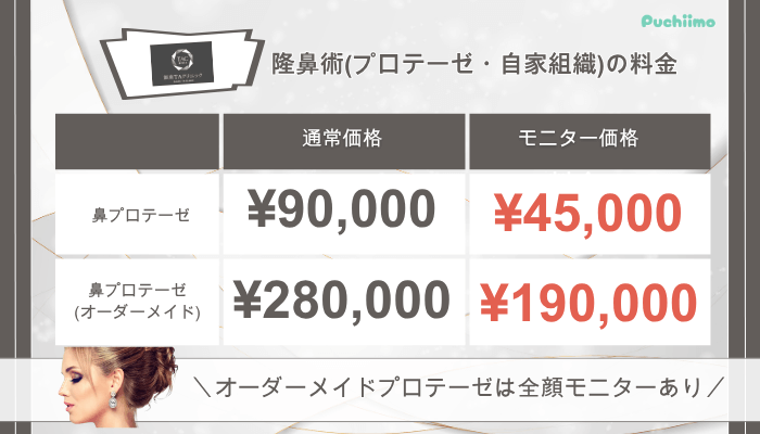 銀座TAクリニック鼻整形隆鼻術プロテーゼ・自家組織料金