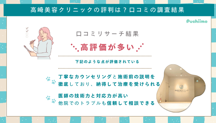 高崎美容クリニックの口コミ評判