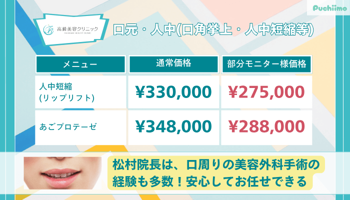 高崎美容クリニック口元・人中口角挙上・人中短縮等