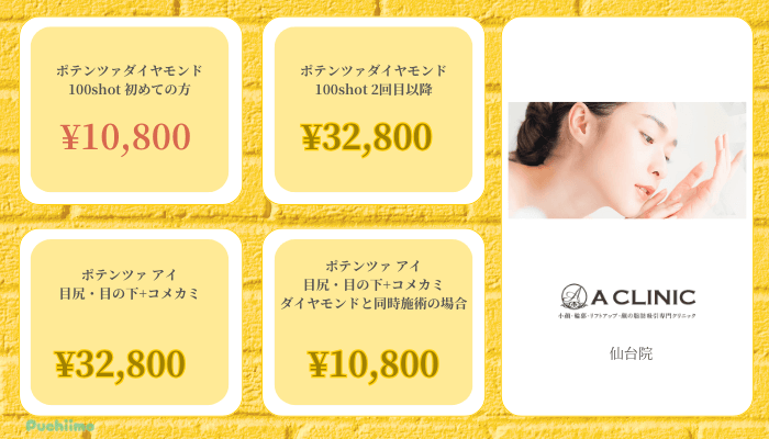 Aクリニック仙台ポテンツァ比較料金