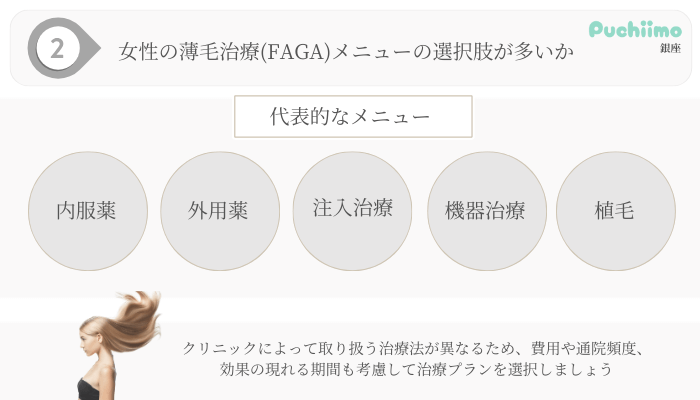 FAGA選び方ポイント2銀座