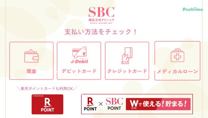 SBC医療脱毛支払い方法