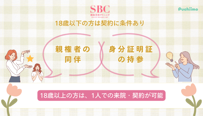 SBC医療脱毛未成年の方