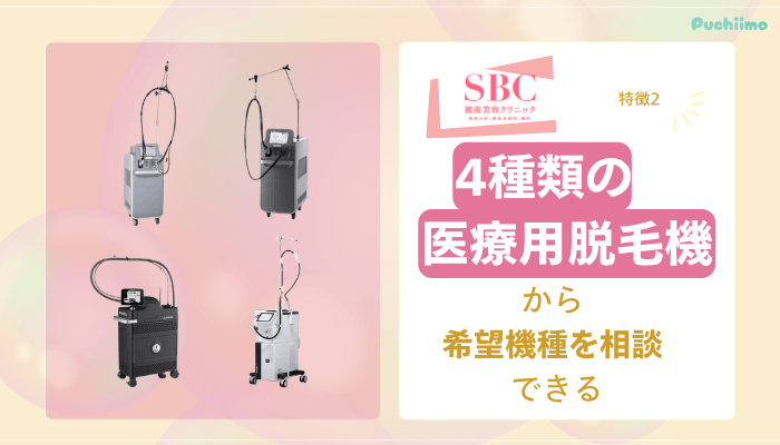 SBC医療脱毛特徴2