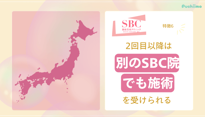 SBC医療脱毛特徴6