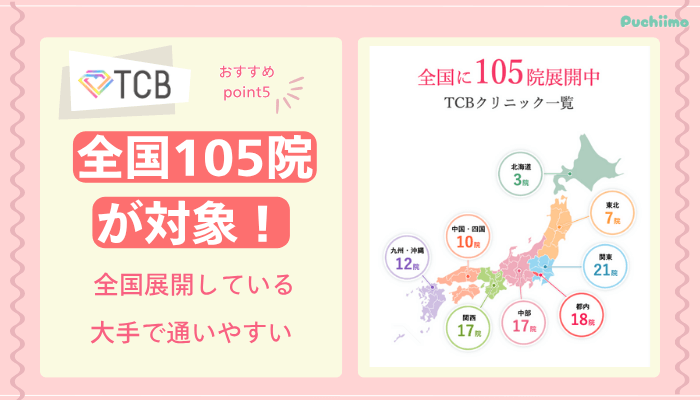 TCBクマ取りおすすめポイント5