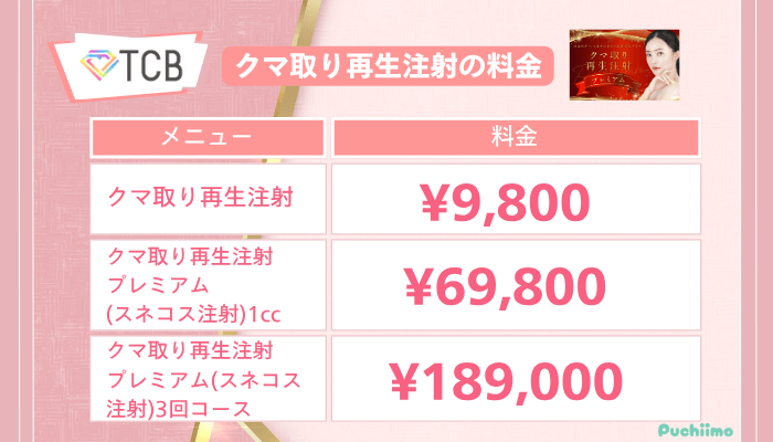 TCBクマ取りクマ取り再生注射の料金