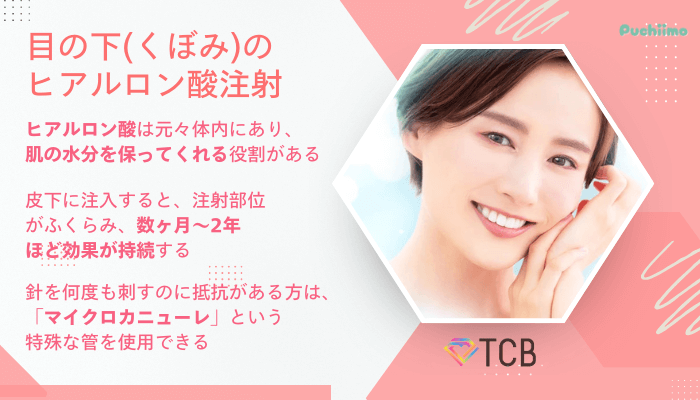TCBクマ取り目の下くぼみのヒアルロン酸注射
