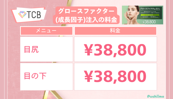 TCBクマ目の下くぼみのグロースファクター成長因子注入の料金