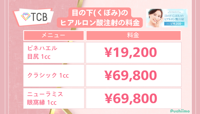 TCBクマ目の下くぼみのヒアルロン酸注射の料金