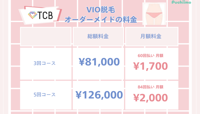 TCB医療脱毛VIO脱毛オーダーメイド料金