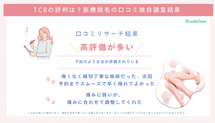 TCB医療脱毛の口コミ評判