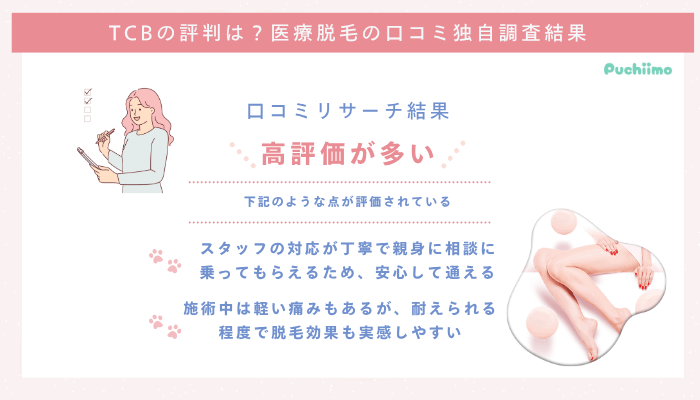 TCB医療脱毛の口コミ評判