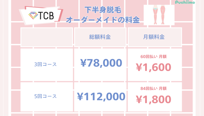 TCB医療脱毛下半身脱毛オーダーメイド料金