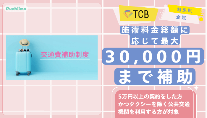 TCB医療脱毛交通費補助制度