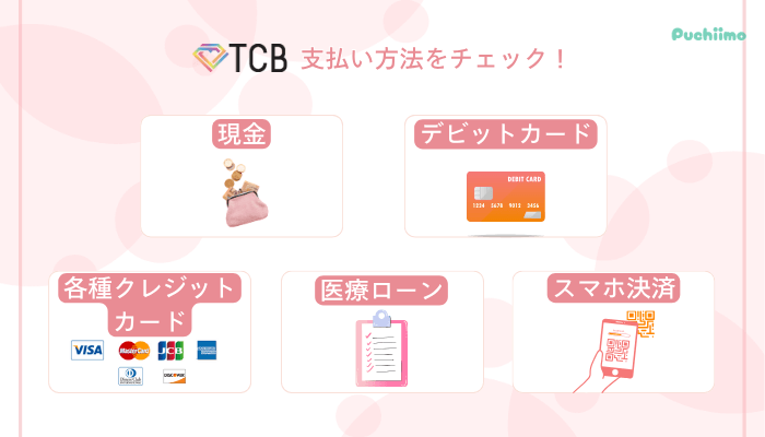 TCB医療脱毛支払い方法