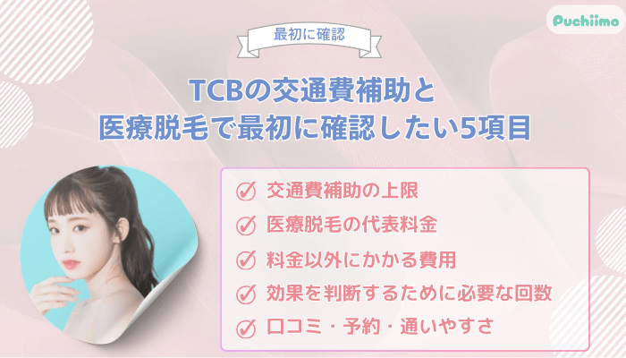 TCB医療脱毛最初に確認すべき項目