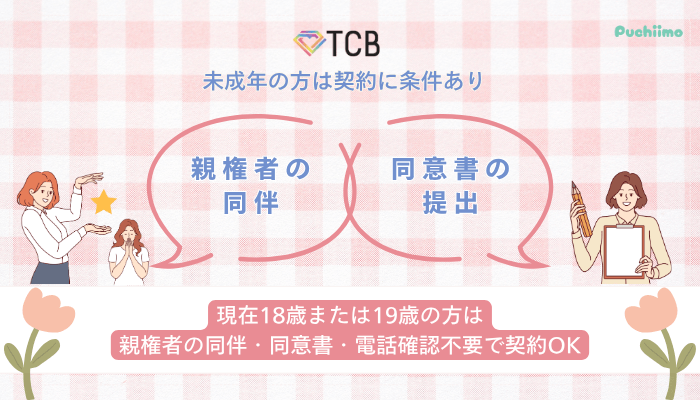 TCB医療脱毛未成年の方