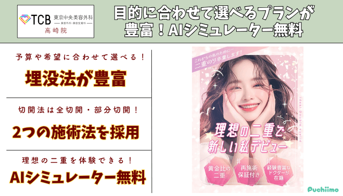 TCB東京中央美容外科高崎二重比較