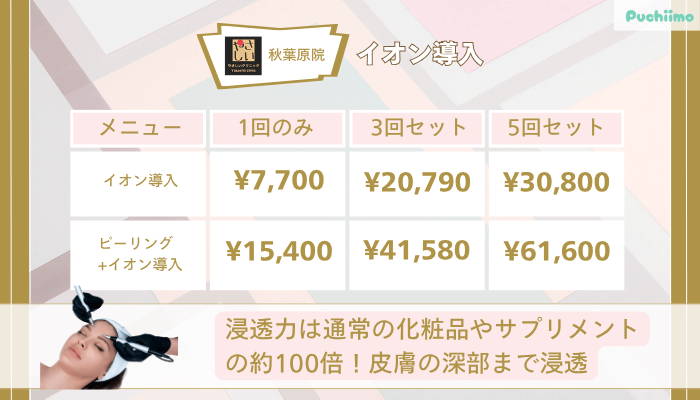 やさしい美容皮膚科・皮フ科-秋葉原院イオン導入