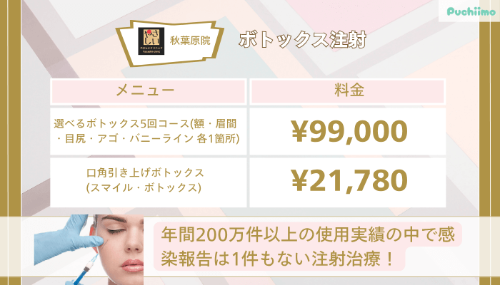 やさしい美容皮膚科・皮フ科-秋葉原院ボトックス注射