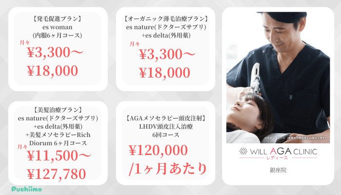 ウィルAGAクリニック銀座FAGA比較料金