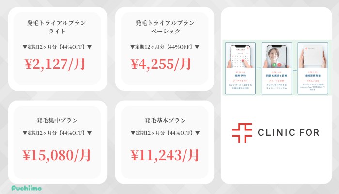 クリニックフォアFAGA銀座比較料金