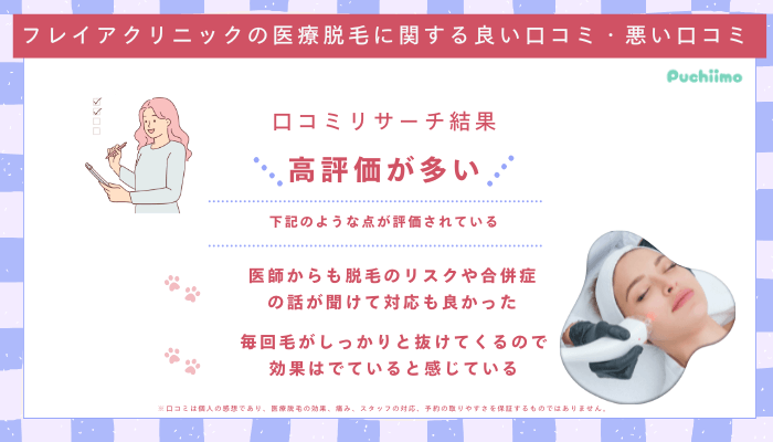 フレイアクリニック医療脱毛に関する良い口コミ・悪い口コミ